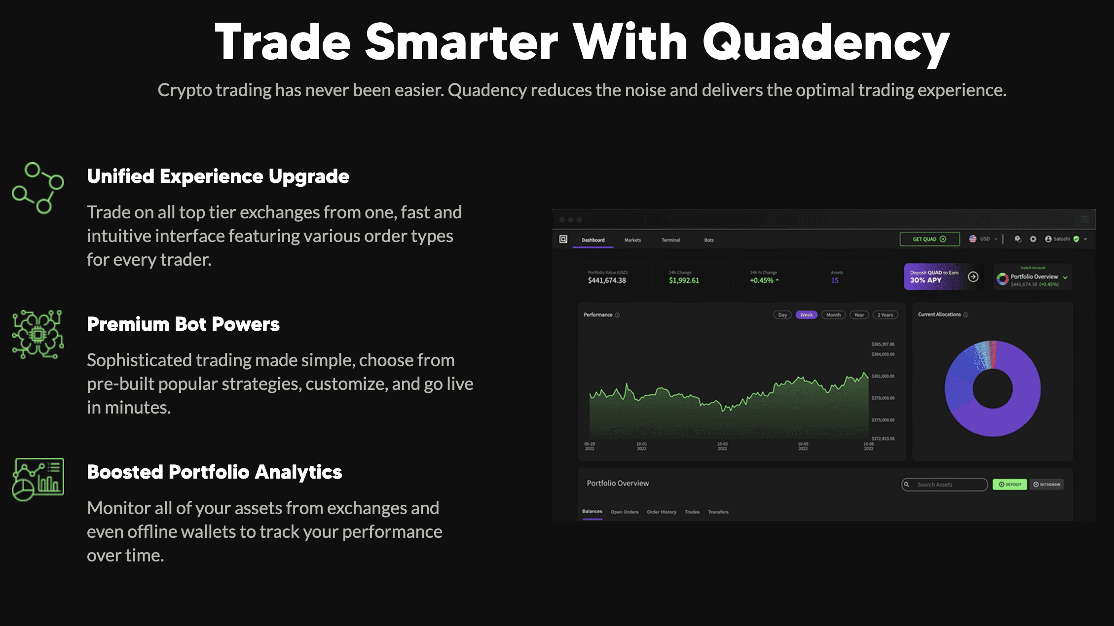 Quadency Crypto Trading Platform