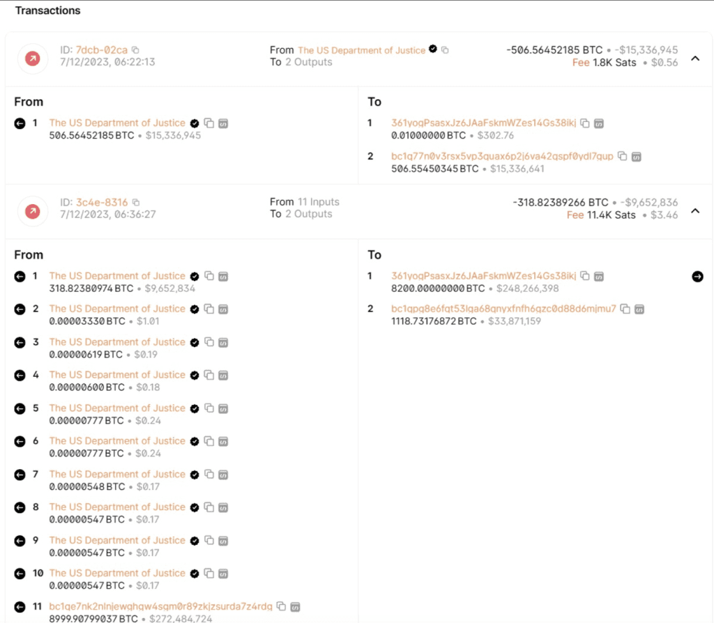 An 8,200 BTC transaction from a wallet that received coins originating from the DOJ. Source: Screenshot via Blockchain.com
